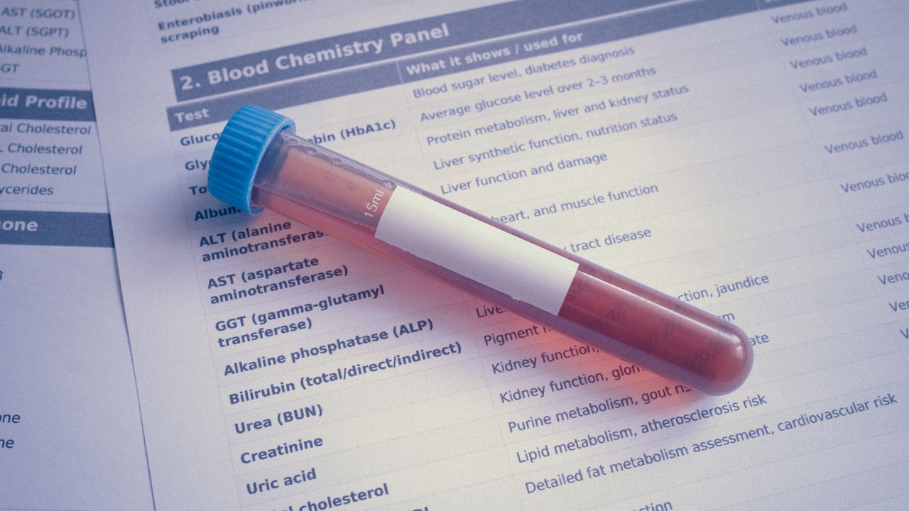 Kidney Health & CKD Care